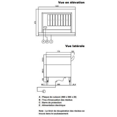 Equipement Professionnel Cuisine Category Name Teppanyaki