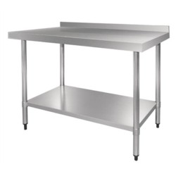 Prodiguide Blog Archive Table Inox Roulante