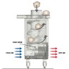 Bouleuse automatique - pâte à pizza - PASTALINE